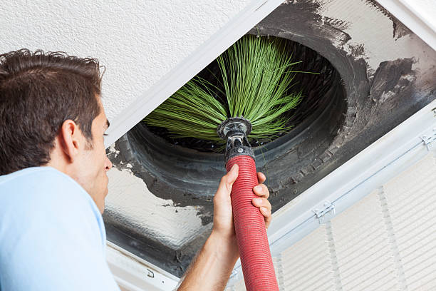 Pelzer, SC Airduct Cleaning Company